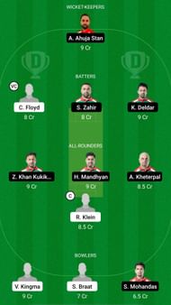 NED-XI vs HUN Dream11 Prediction - European Cricket Championship